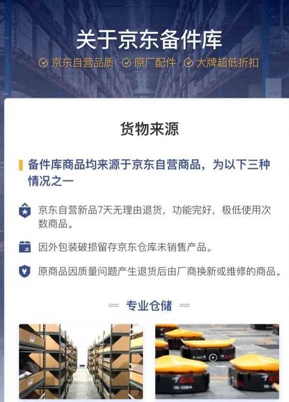 闲鱼搭配京东备份库搬运,一单纯利润200-300,全部正品靠谱,适合新手!