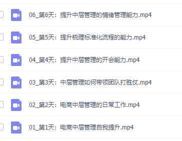 电商·中层管理能力提升班,学习对象-电商公司各个岗位的主管 电商公司老板