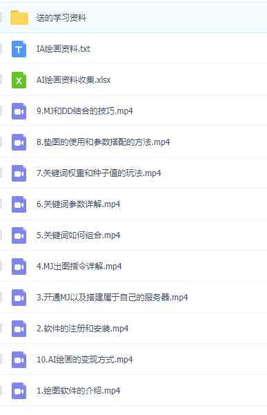 零基础Midjourney课程,让你轻松掌握MJ的关键词