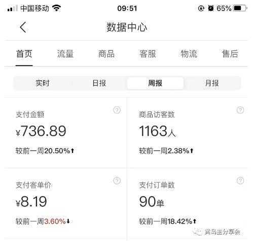 黄岛主拼多多虚拟项目陪跑训练营1.0,单店每天100-200收益,独家选品思路和运营