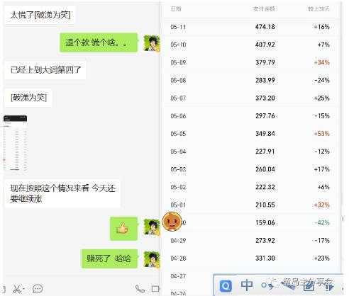 黄岛主拼多多虚拟项目陪跑训练营1.0,单店每天100-200收益,独家选品思路和运营