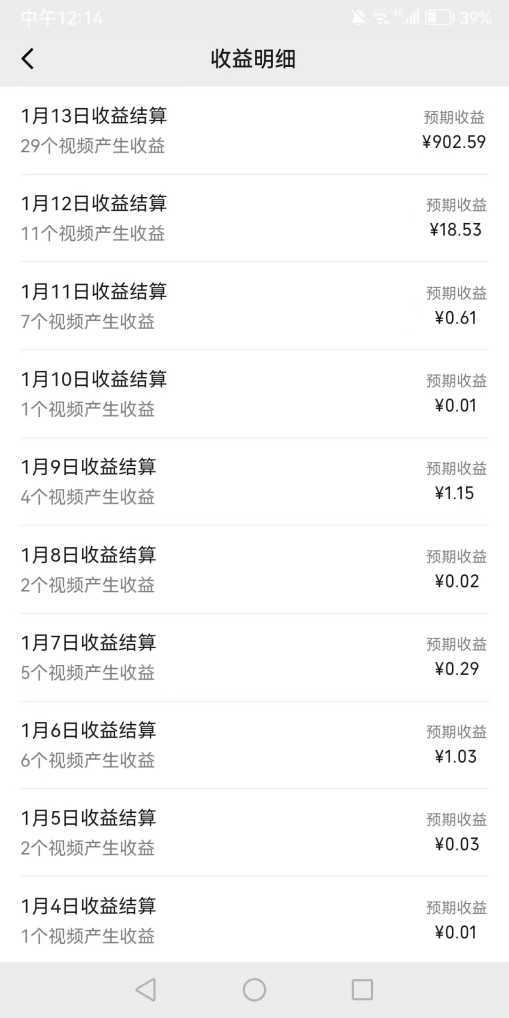 一天轻松三位数,视频号纯原创领域,春节童子送祝福,年末流量大爆炸,