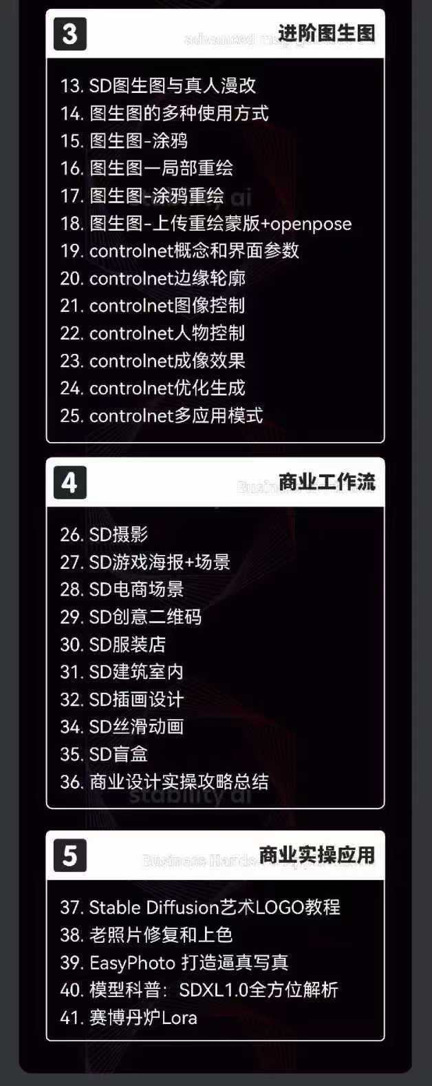 AIGC人工智能零基础到进阶,GPT+MJ+SD商业技术落地