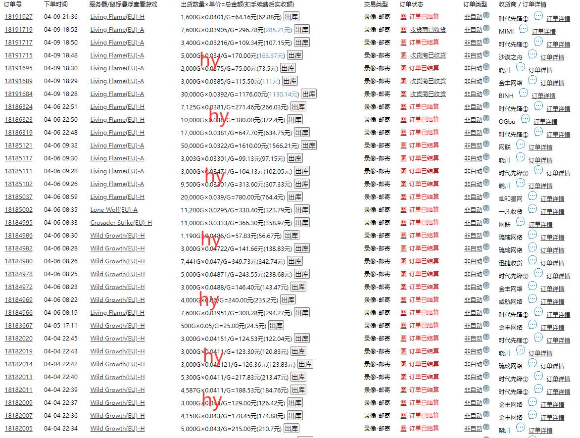 游戏全自动打金搬砖,单日收益千元,小白上手就会