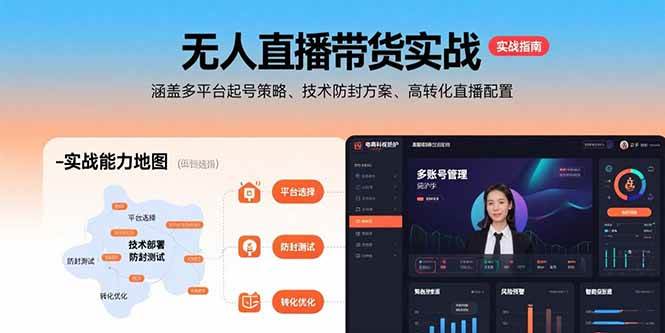无人直播带货实战,涵盖多平台起号策略、技术防封方案、高转化直播配置