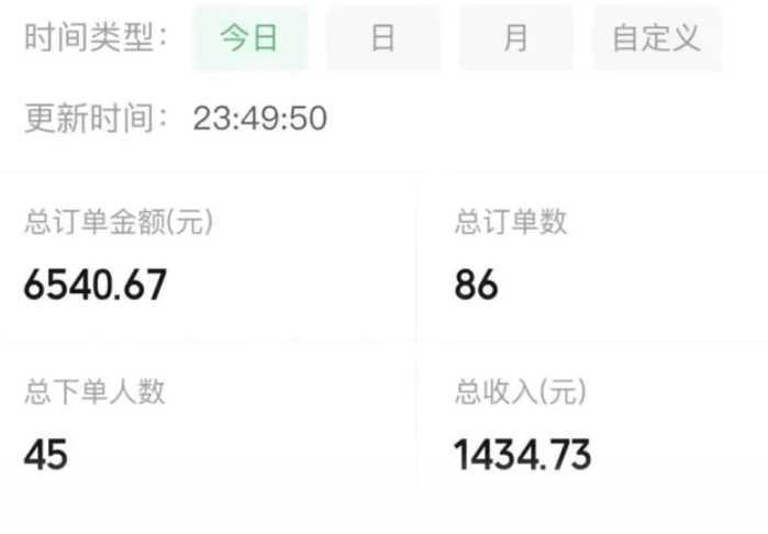 宝妈粉私域变现从0-1，从1-100，保姆级实操教程，长久稳定的变现之法