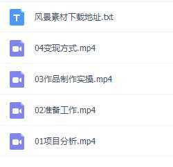 儿女祝福视频彻底爆火，一条作品几十万播放，2023年一定要抓住银发经济新风