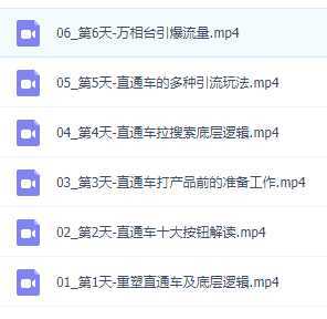 直通车&万相台引爆流量班 6天打通你开直通车·万相台的任督二脉