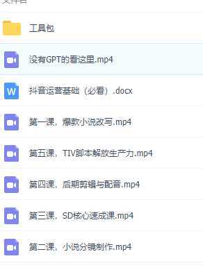 AI绘画小说推文，2小时解放生产力，吃到AI红利