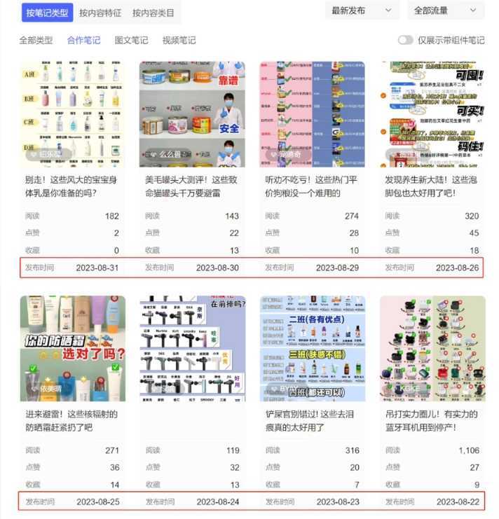 #原创                                                                                                 小红书达人矩阵项目第二期，简单易上手，兼职全职都行