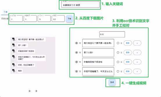 【剪辑必备】外面收费998的微信对话生成脚本，一键生成视频【脚本+教程】