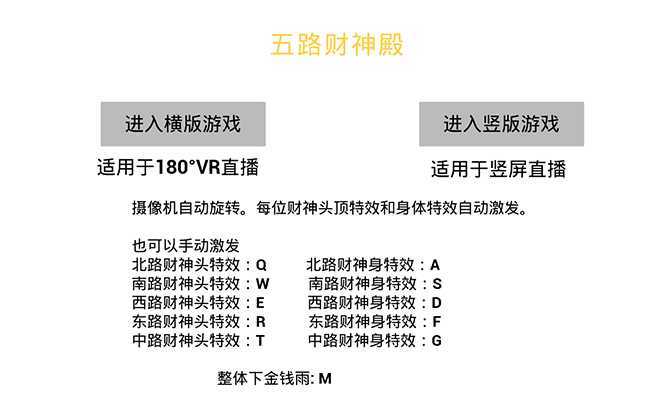 VR全景模式五路财神无人直播玩法，抖音目前最火玩法独家制作【吸金又吸睛】
