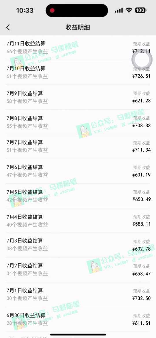 去重新思路，详细教你自媒体视频二剪搬运技术，自己加工双重去重100%过…