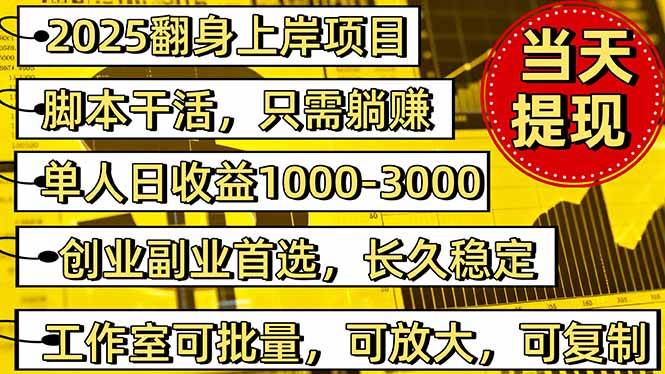 稳定八年美金掘金2.0脚本干活，只需躺赚。单人日收益1000-3000可批量、…