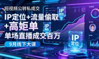 短视频公转私成交9月线下大课，IP定位+流量偷取+高客单，单场直播成交百万