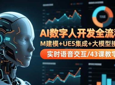 AI数字人开发全流程：M建模+UE5集成+大模型接入+实时语音交互/43课教学